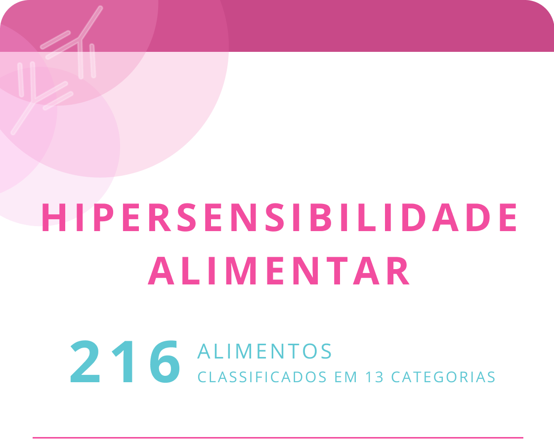 Intolerância alimentar
